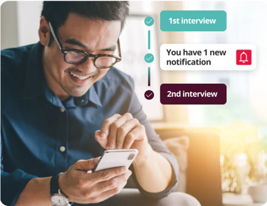 Graphic Showing Better Candidate Experience By Using ATS