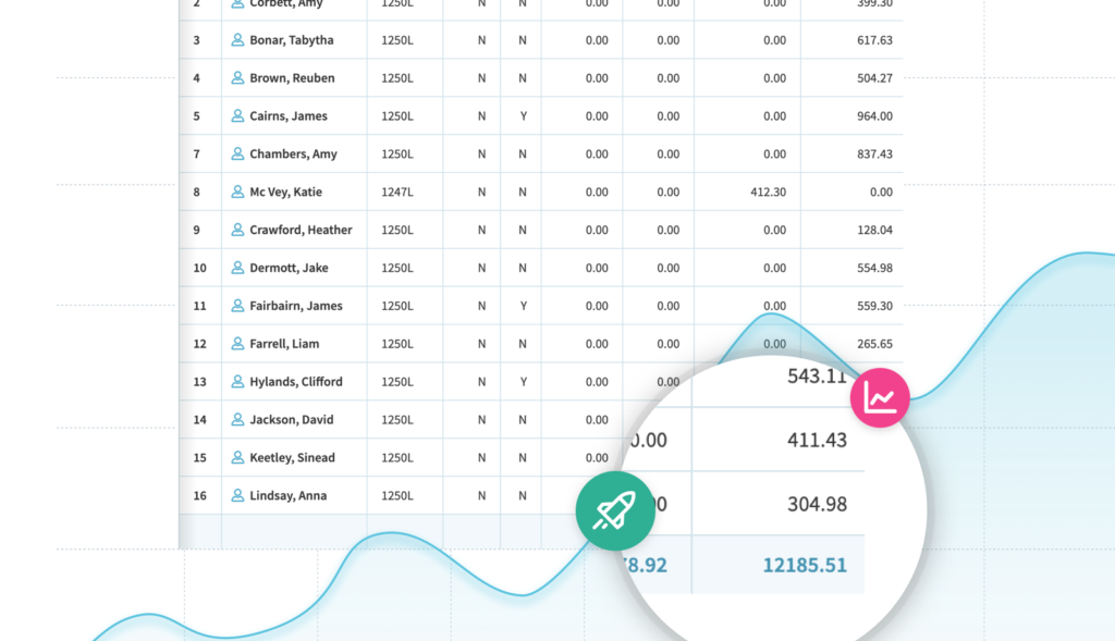 Paycircle data insights example
