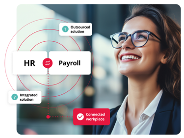Infographic Of Integrated Hr And Payroll Software