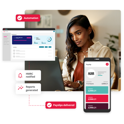 Paycircle Product Visual