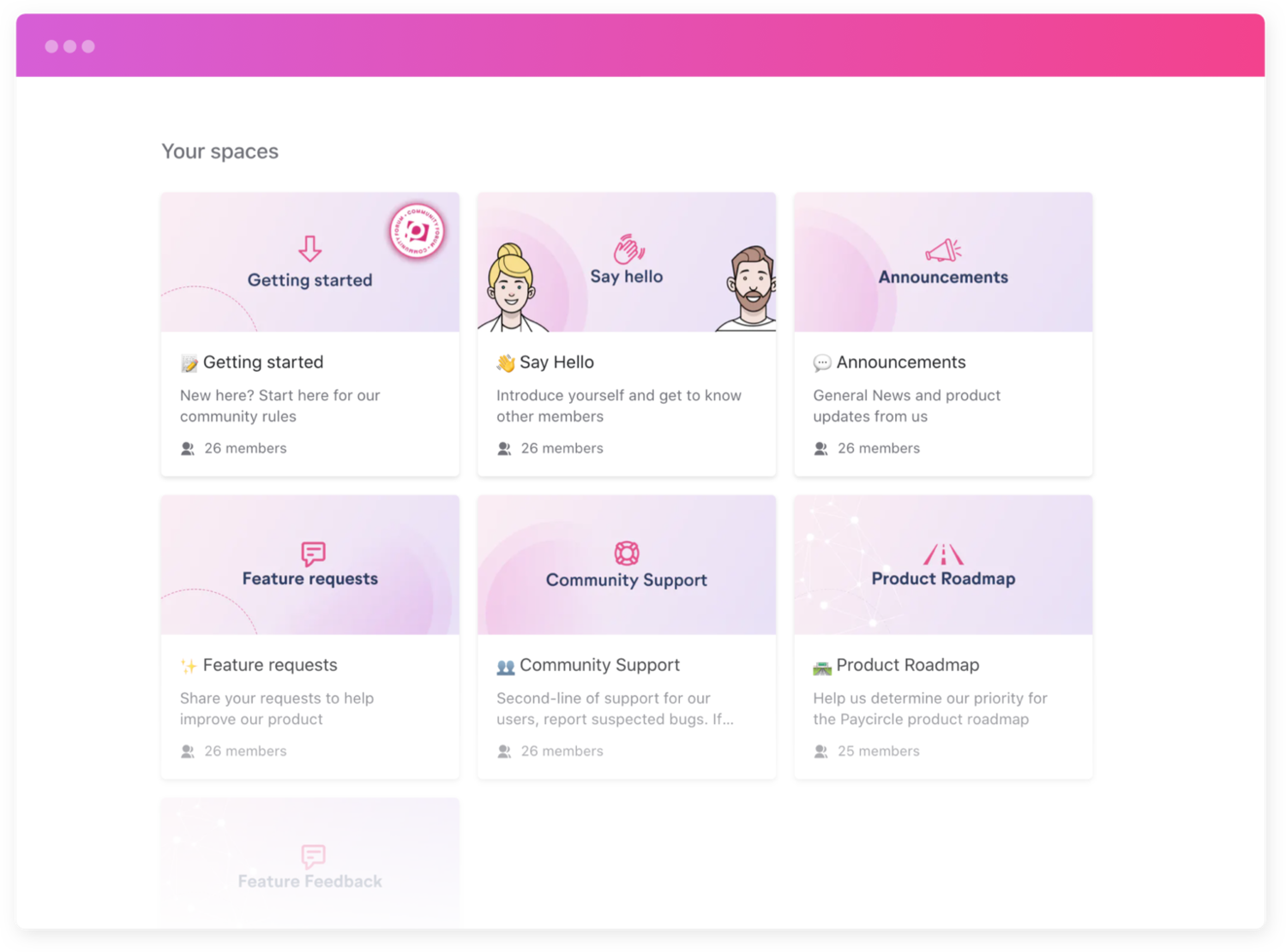 Your spaces forum example