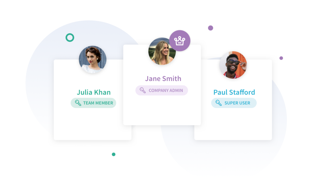 Paycircle software role creation