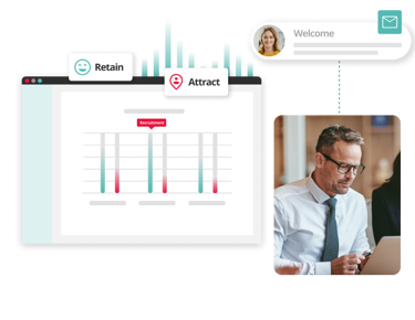 Browser graphic with “Attract” and “Retain” charts beside the heading “What is HR recruitment software?