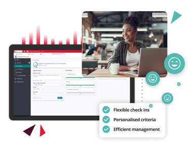 Graphic showing performance review cycle