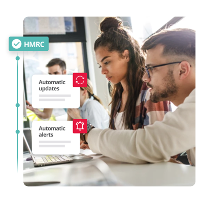 Graphic Showing How RTI Payroll Works