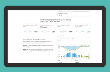 Graphic showing AI Powered Analytics