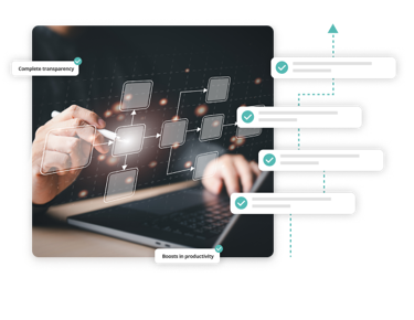 Person using a laptop with a digital workflow diagram highlighting benefits like complete transparency and productivity boosts.