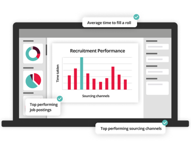 Graphic Showing Data Led Recruitment Reporting