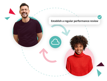 Graphic Showing Performance Review Cycle